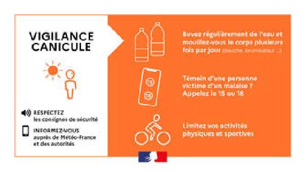 Vigilance orange canicule